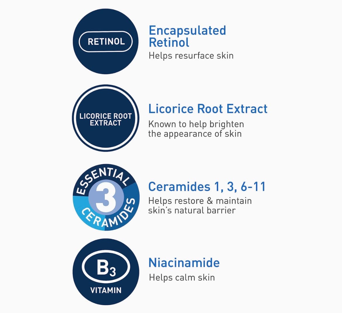 CeraVe Suero de retinol para marcas posteriores al acné y textura de la piel | Resurfacing Retinol Serum